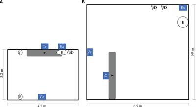 Recording group and area-specific activity of fattening pigs by using Passive Infrared Detectors on farm